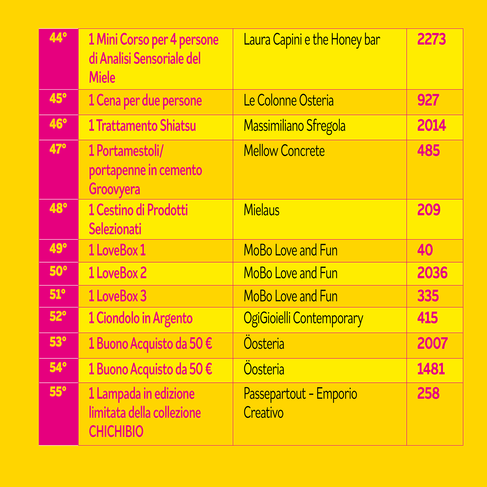 CLR_LiguriaPride24_LaRiffa_NumeriVincenti_1200x1200_Post7