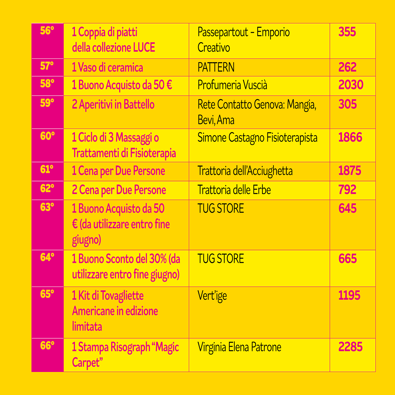 CLR_LiguriaPride24_LaRiffa_NumeriVincenti_1200x1200_Post8